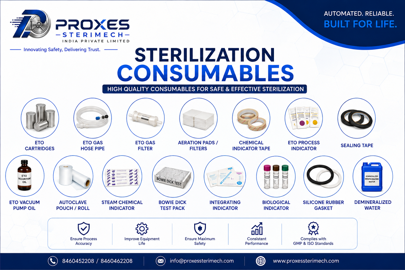 Sterilization Consumables